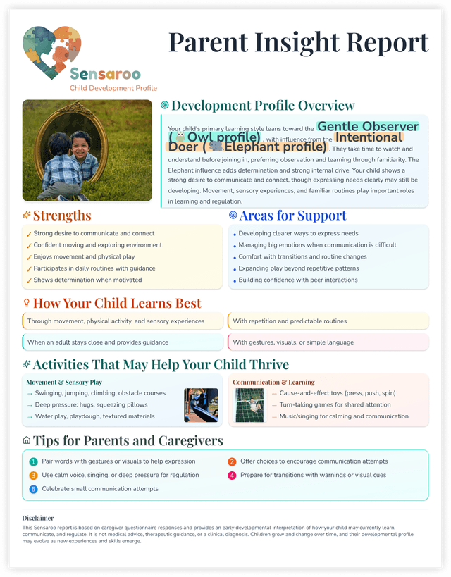 Free Parent Insight Report