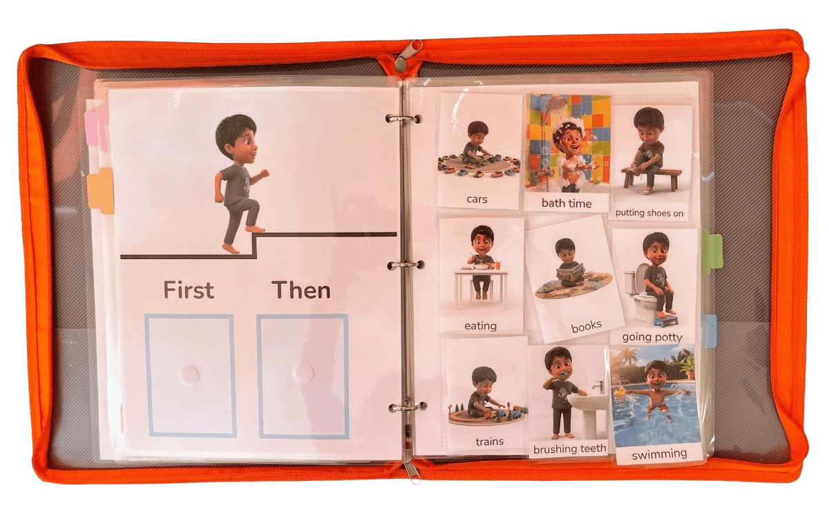 Starter Kit - First Then activities